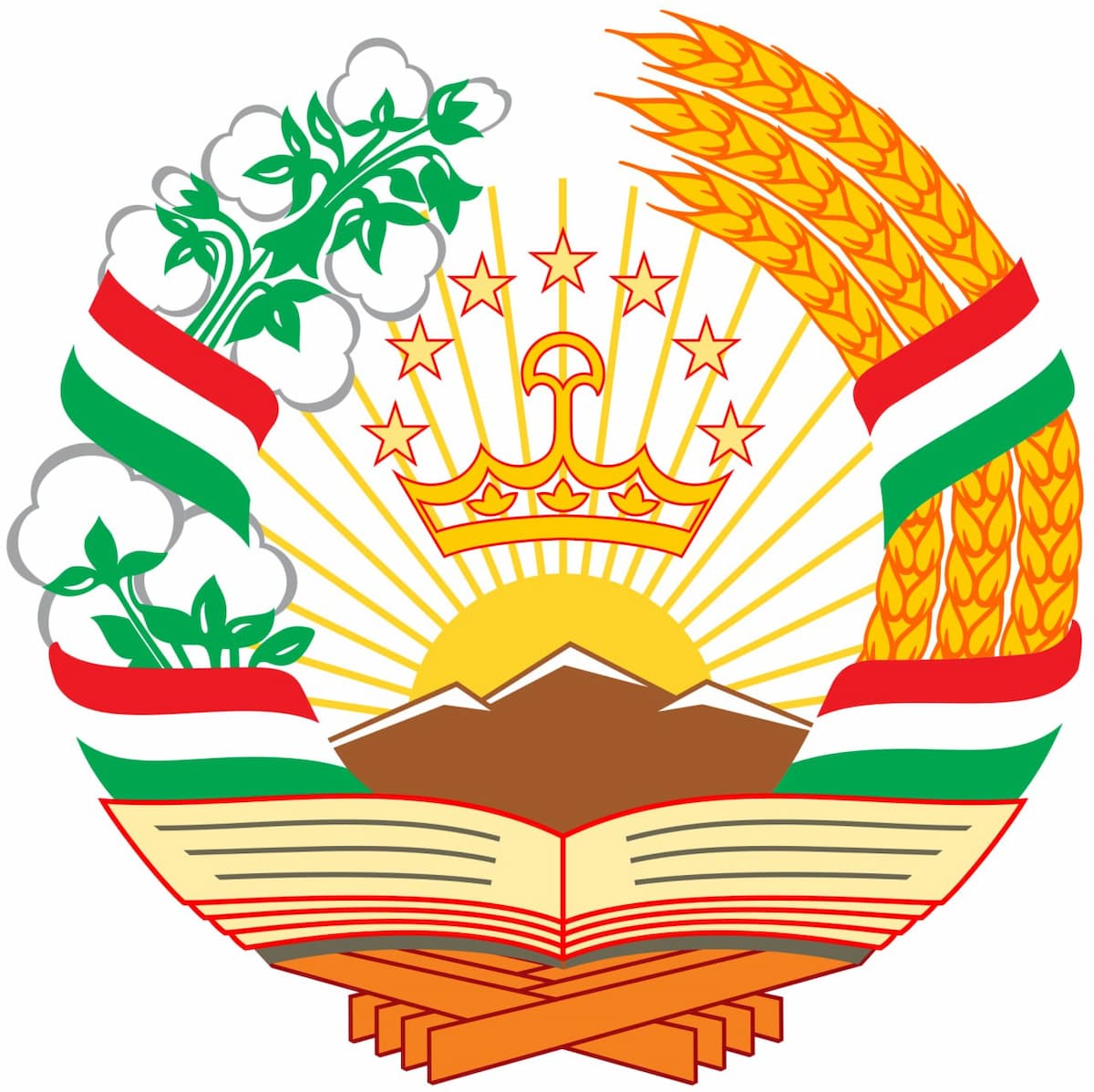 Tajikistan national emblem